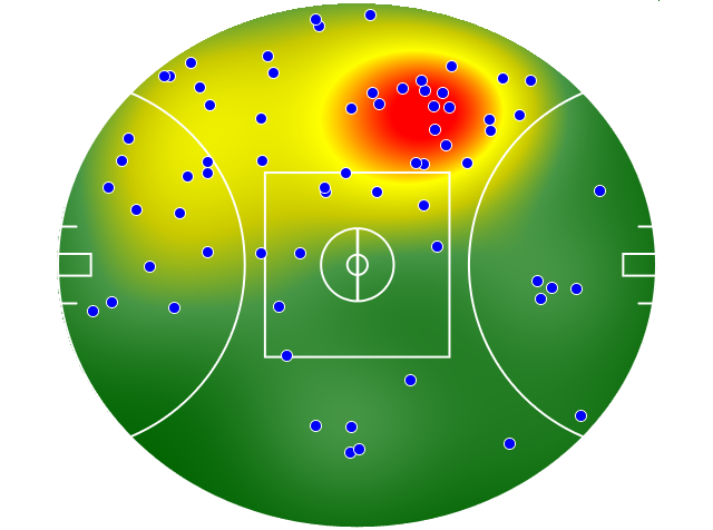 Carlton heatmap
