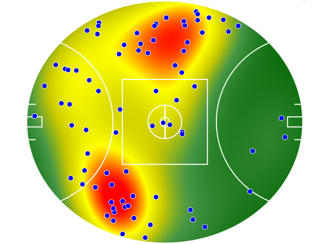 North Melbourne heatmap