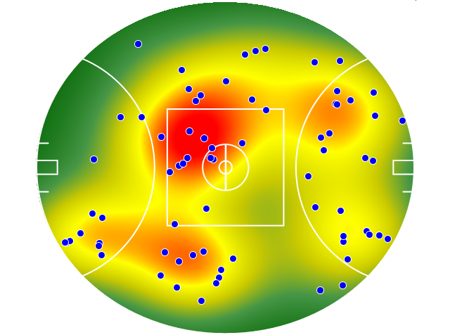 North Melbourne heatmap