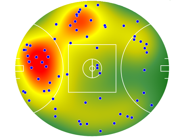 North Melbourne heatmap