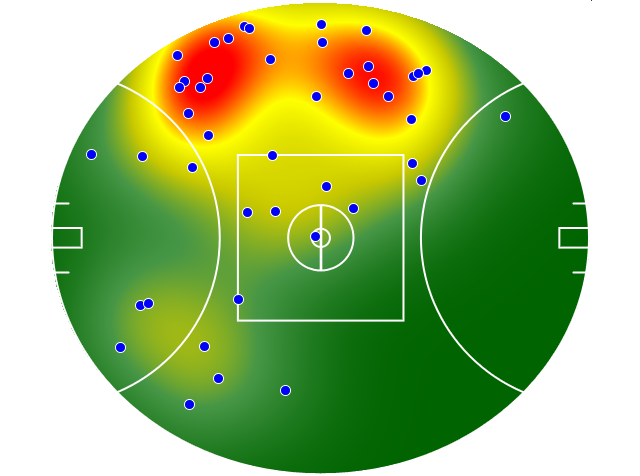 North Melbourne heatmap