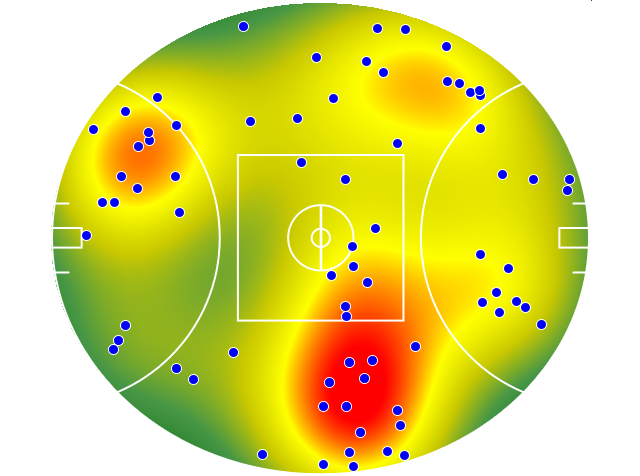 Richmond heatmap