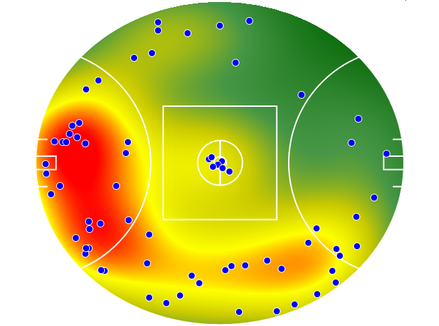 Fremantle heatmap