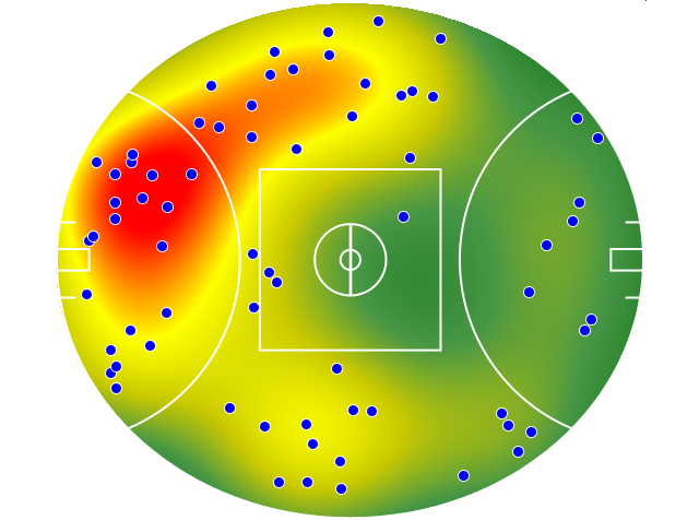 Richmond heatmap