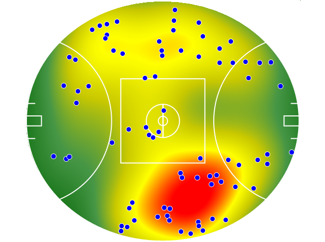 Fremantle heatmap