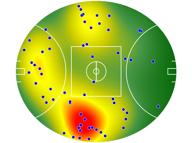 Richmond heatmap