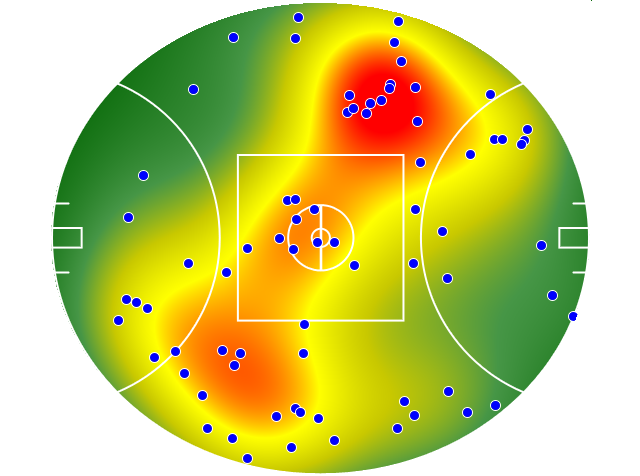 Richmond heatmap