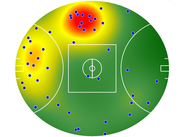 Fremantle heatmap