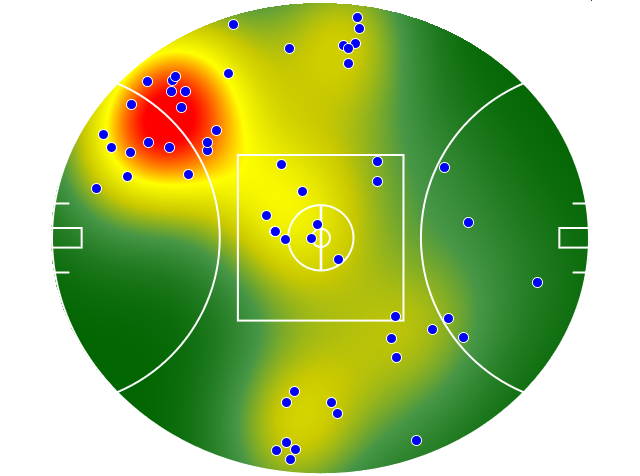 North Melbourne heatmap