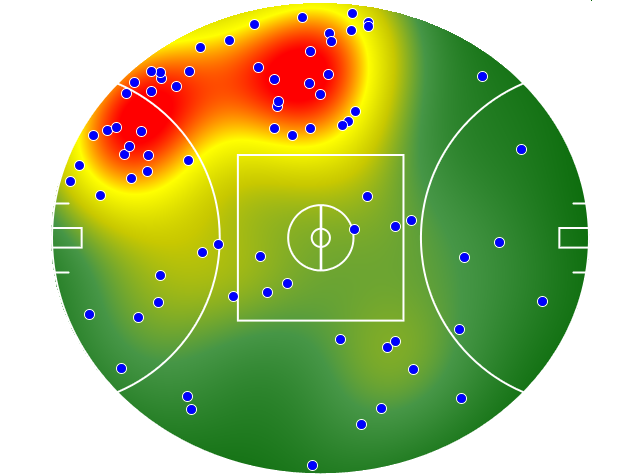 North Melbourne heatmap