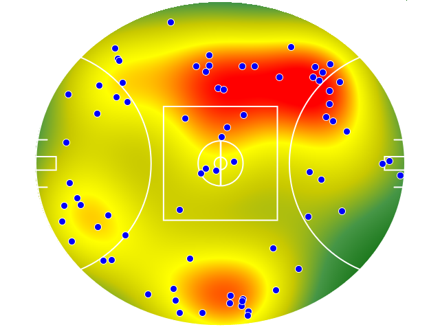 Geelong Cats heatmap