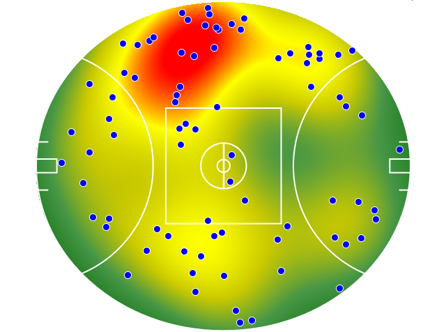 Fremantle heatmap