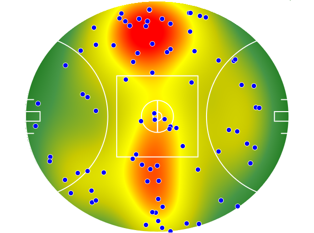 Fremantle heatmap