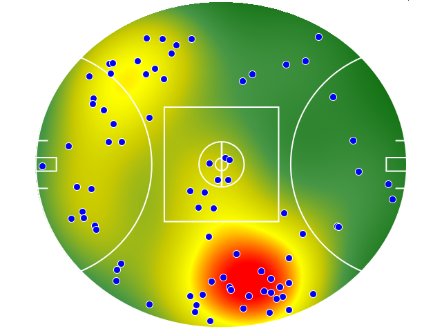 Fremantle heatmap