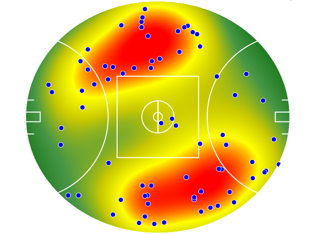 Carlton heatmap
