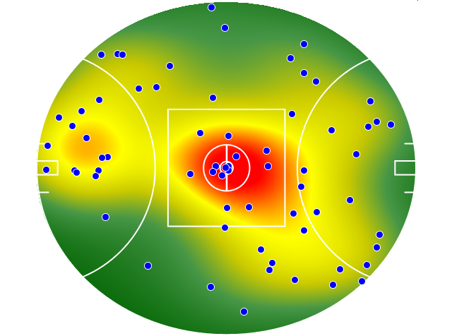 Carlton heatmap