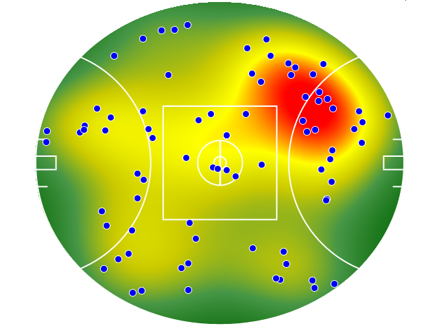 Carlton heatmap