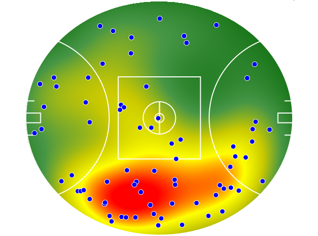 Carlton heatmap