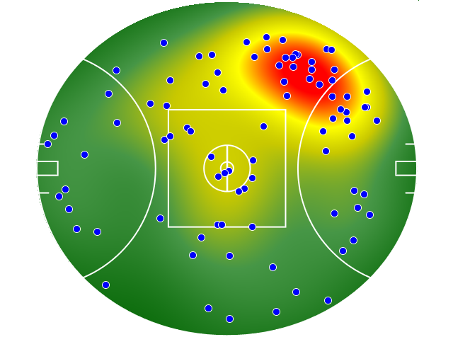 St Kilda heatmap