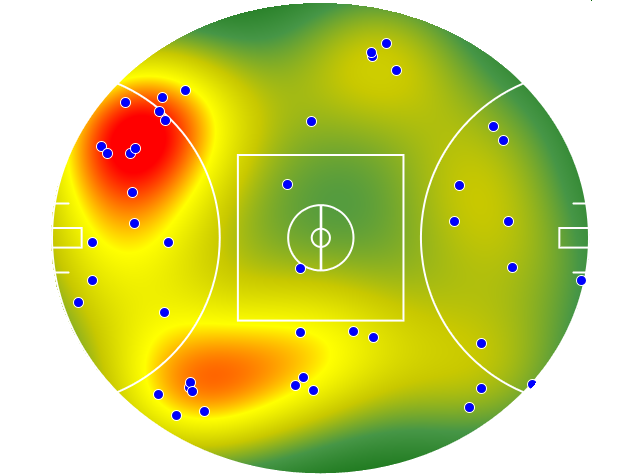 St Kilda heatmap