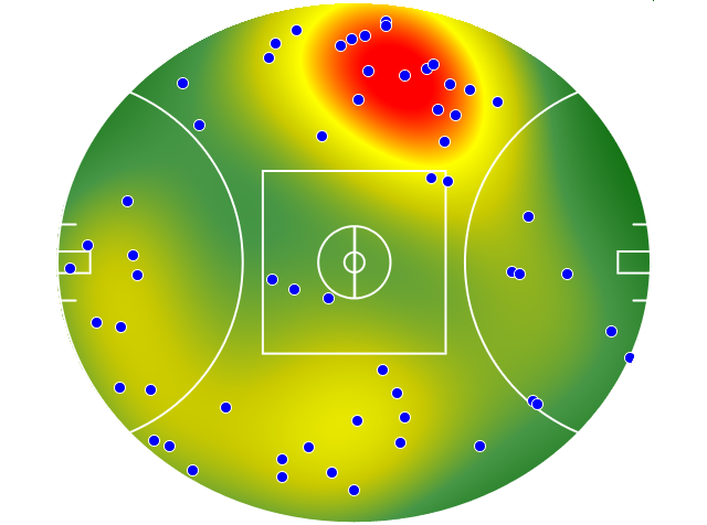 St Kilda heatmap