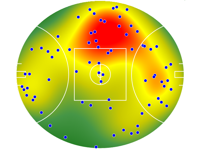 St Kilda heatmap