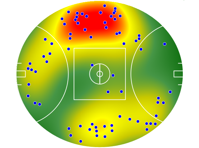 Richmond heatmap