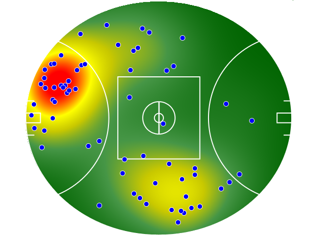 Richmond heatmap