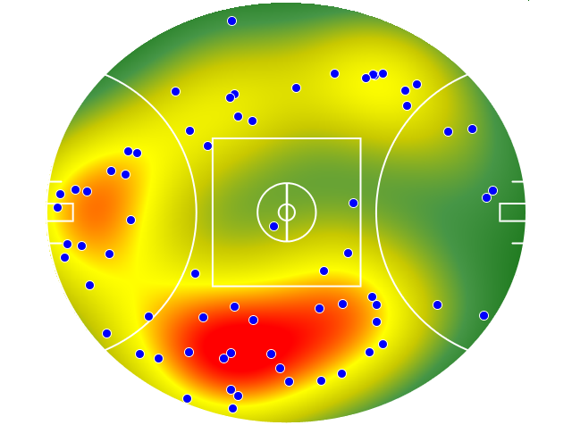Brisbane Lions heatmap