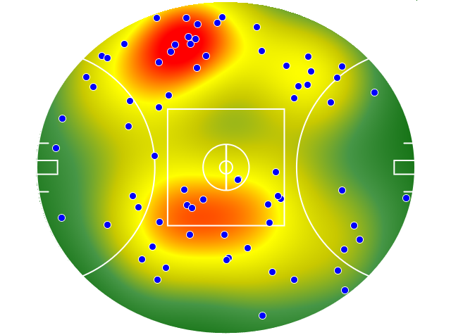 Richmond heatmap