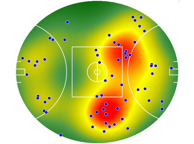 Richmond heatmap