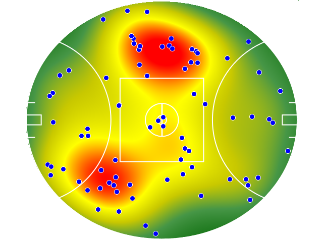 Richmond heatmap