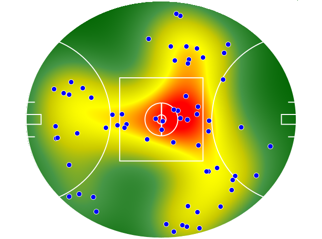 Brisbane Lions heatmap
