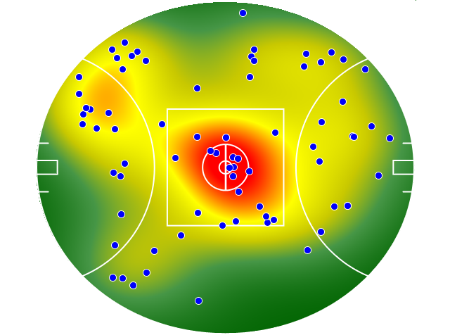 Carlton heatmap