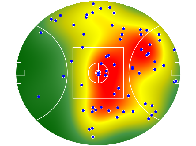 Brisbane Lions heatmap