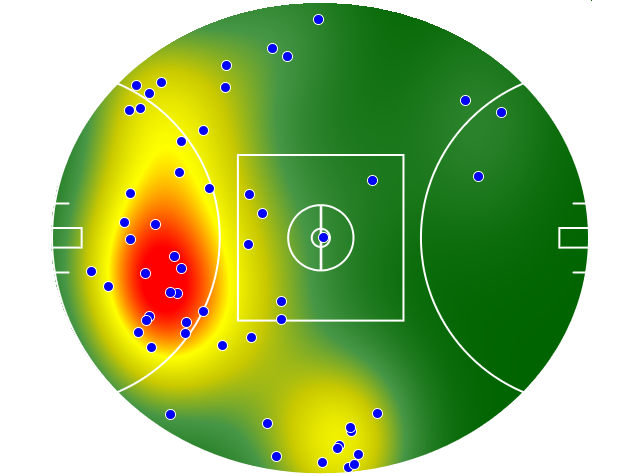 Carlton heatmap