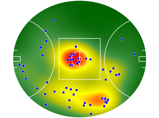 Fremantle heatmap