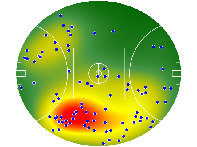 Fremantle heatmap