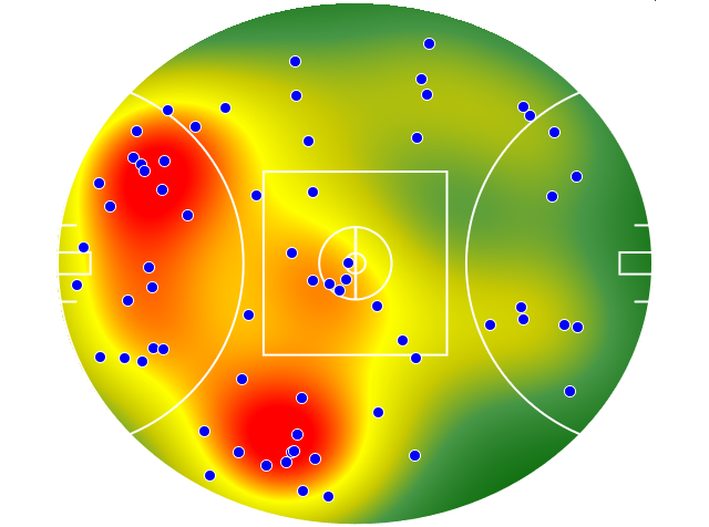 Fremantle heatmap