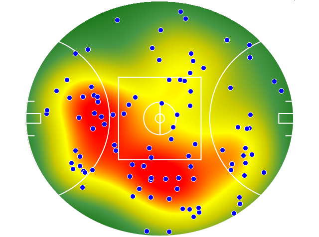 North Melbourne heatmap