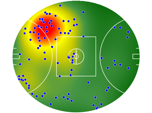 North Melbourne heatmap