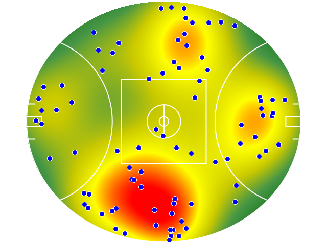 North Melbourne heatmap