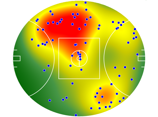 West Coast Eagles heatmap