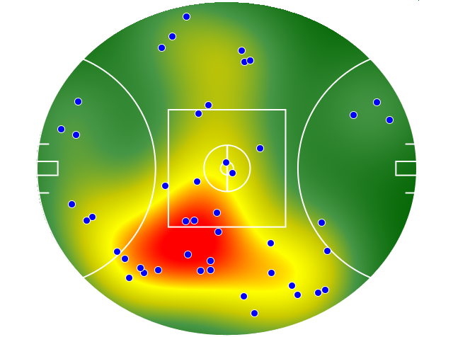 St Kilda heatmap