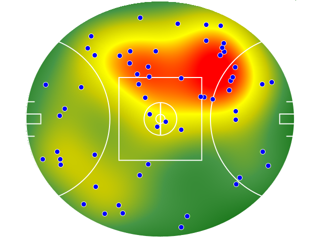St Kilda heatmap