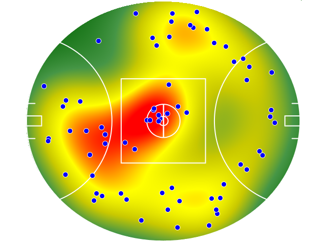 St Kilda heatmap