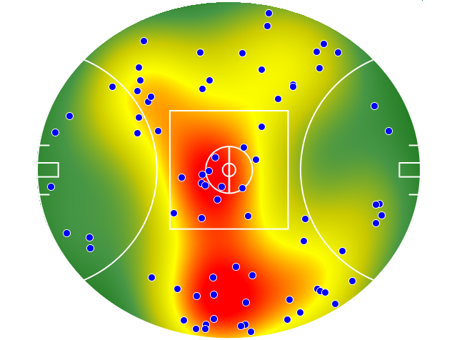 St Kilda heatmap