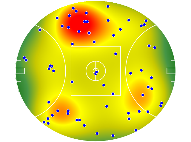 Geelong Cats heatmap