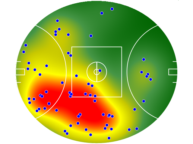 Geelong Cats heatmap