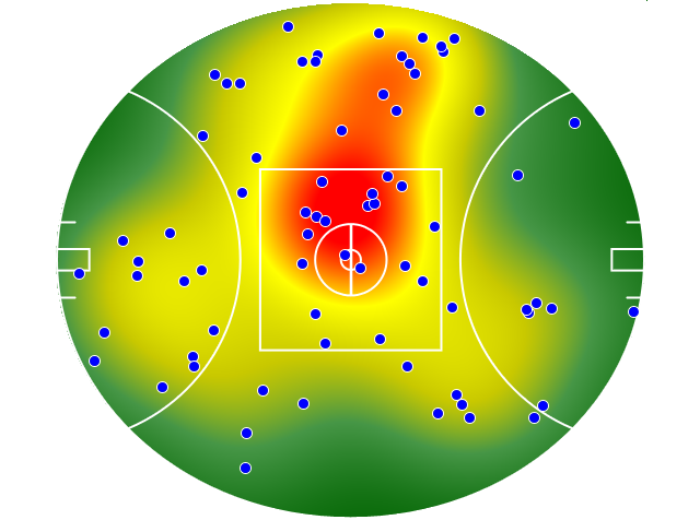 Geelong Cats heatmap